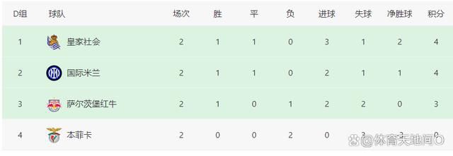 瑞奇宝宝中文版免费全集