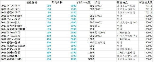 国产精品网址