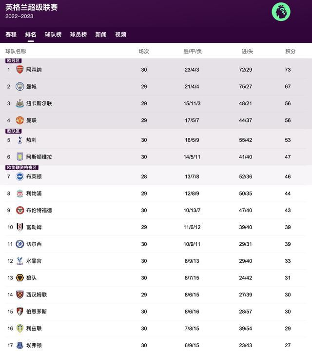 亚洲一区二区三区四