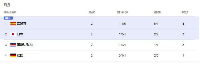 致命的诱惑2