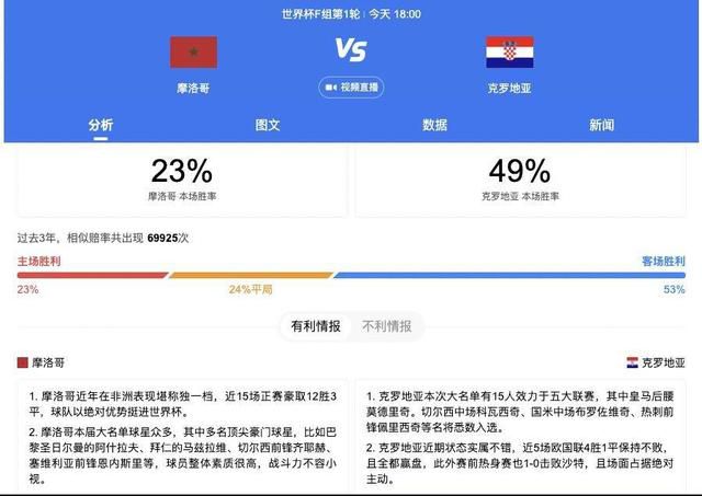 欧美色爽