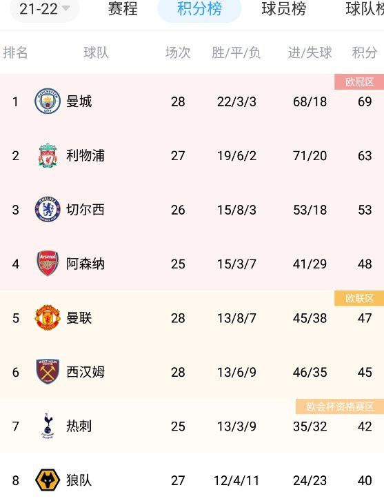 三级毛片在线播放