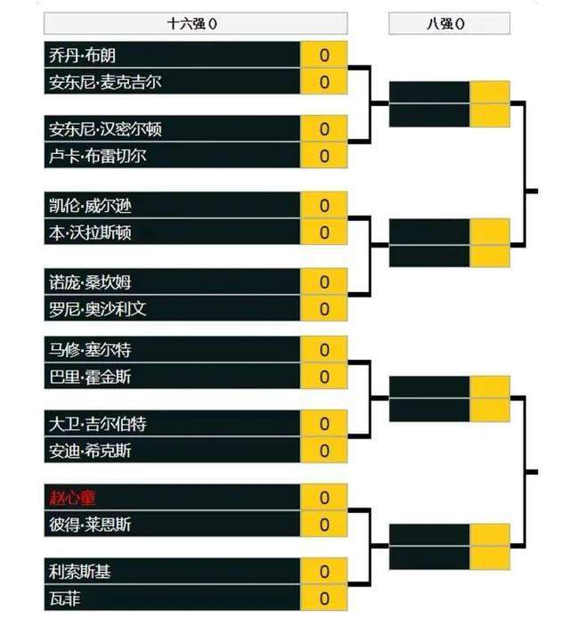 2018成人影院