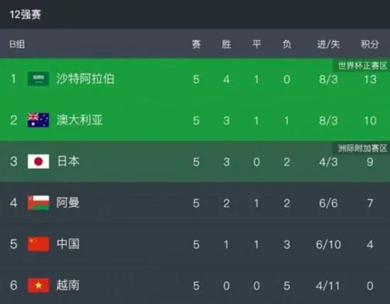 男人插曲女人下生