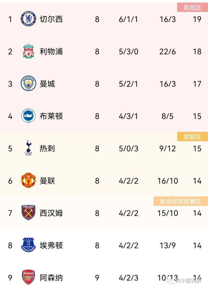 99久久999久久久综合精品涩