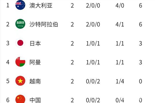 调教妹妹
