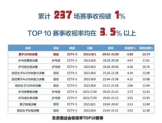 亚洲日日干